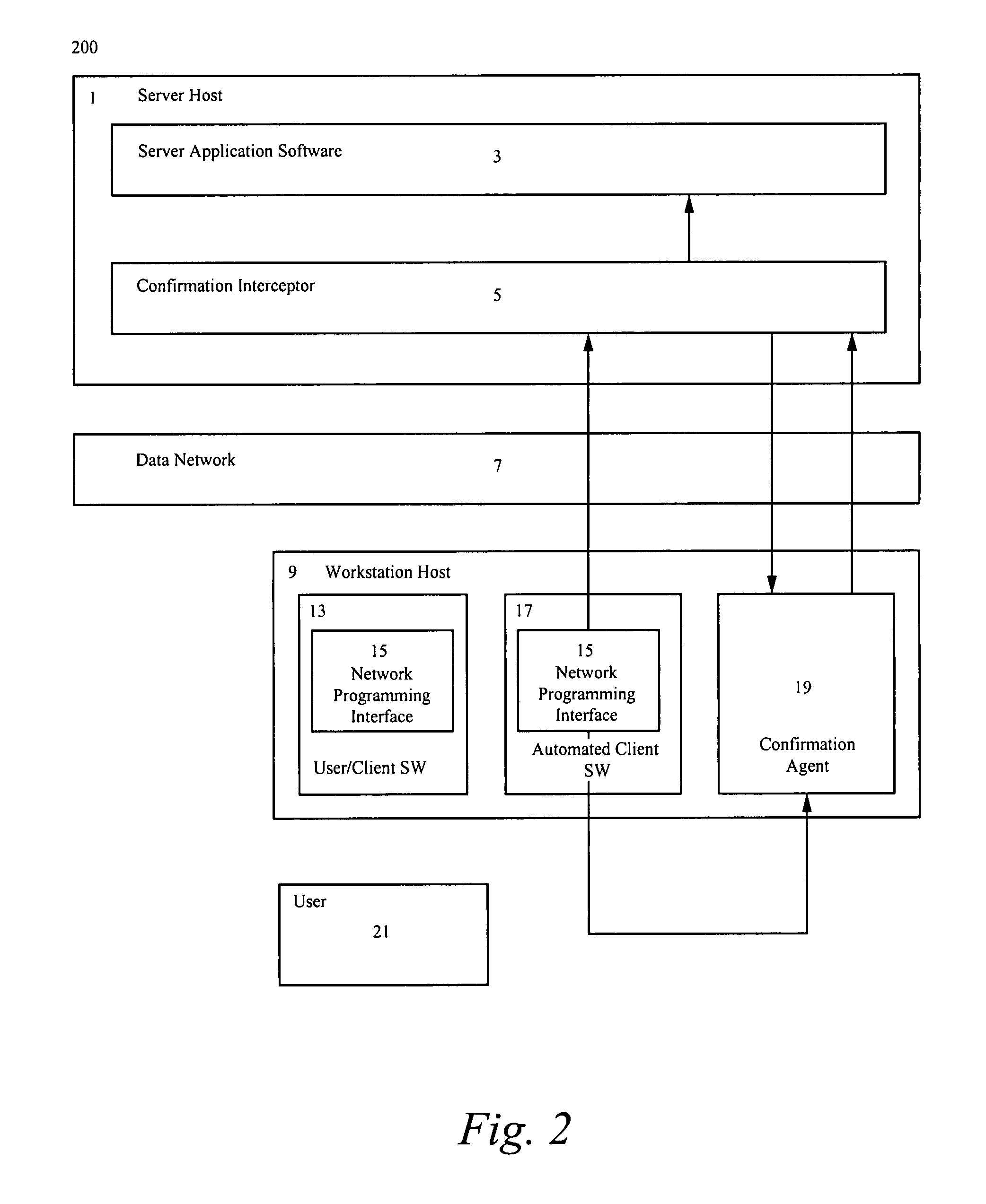 Method and system for containment of networked application client software by explicit human input