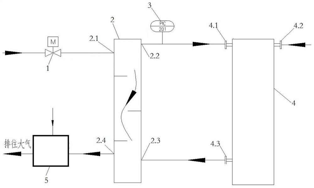 Hydrogen fuel cell test environment pressure simulation method and simulation system