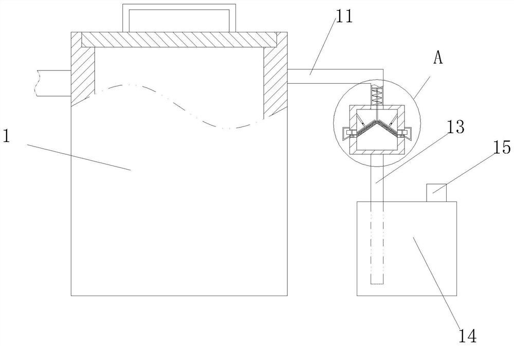 A waste rubber regeneration device