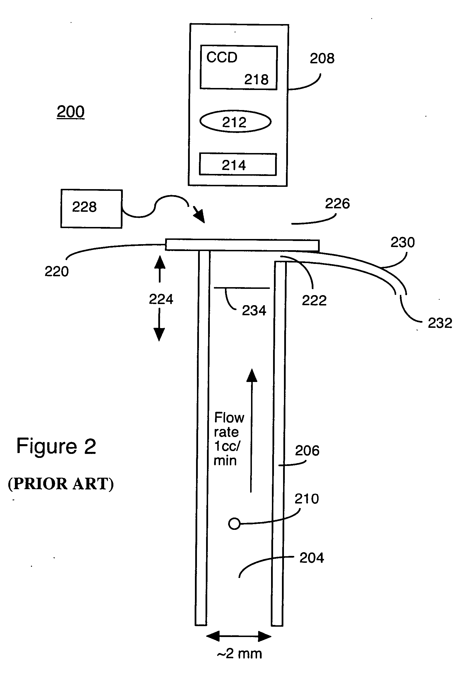 High resolution imaging fountain flow cytometry