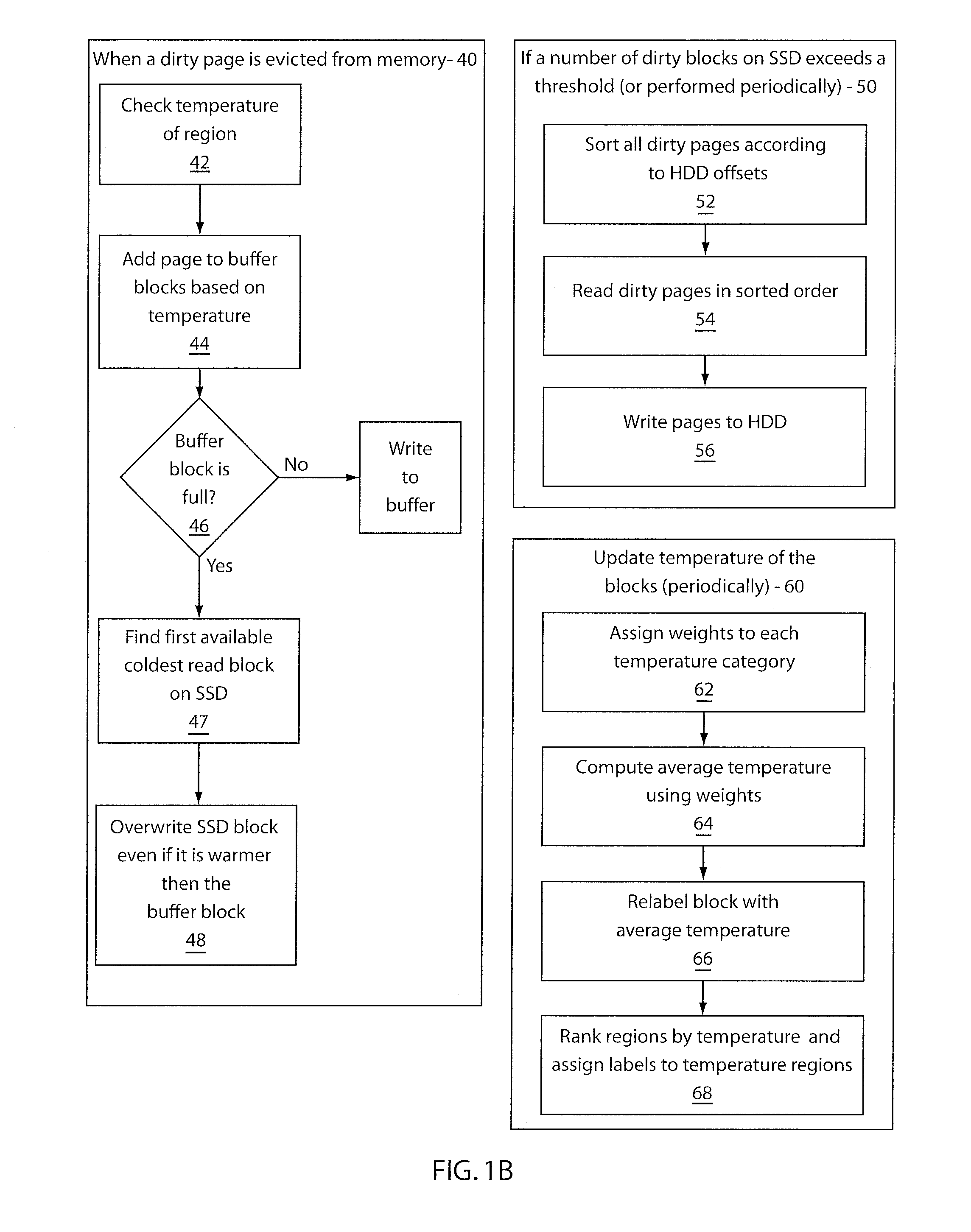 Temperature-aware buffered caching for solid state storage