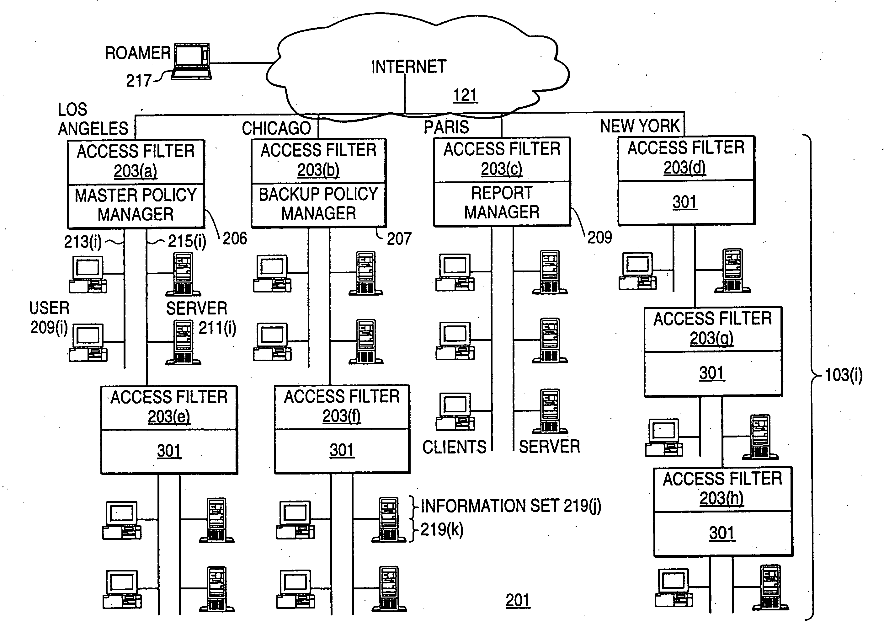 Generalized policy server