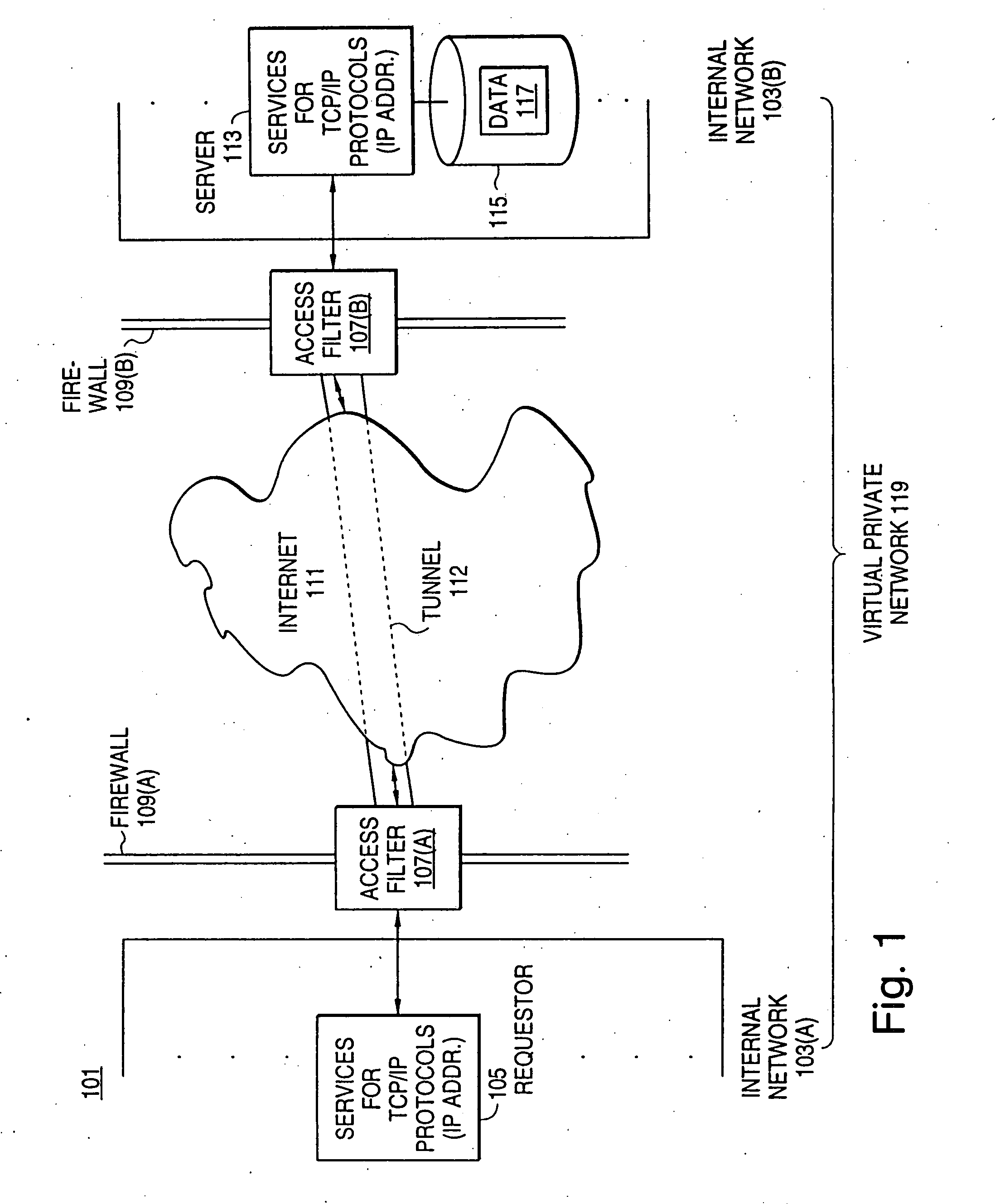 Generalized policy server