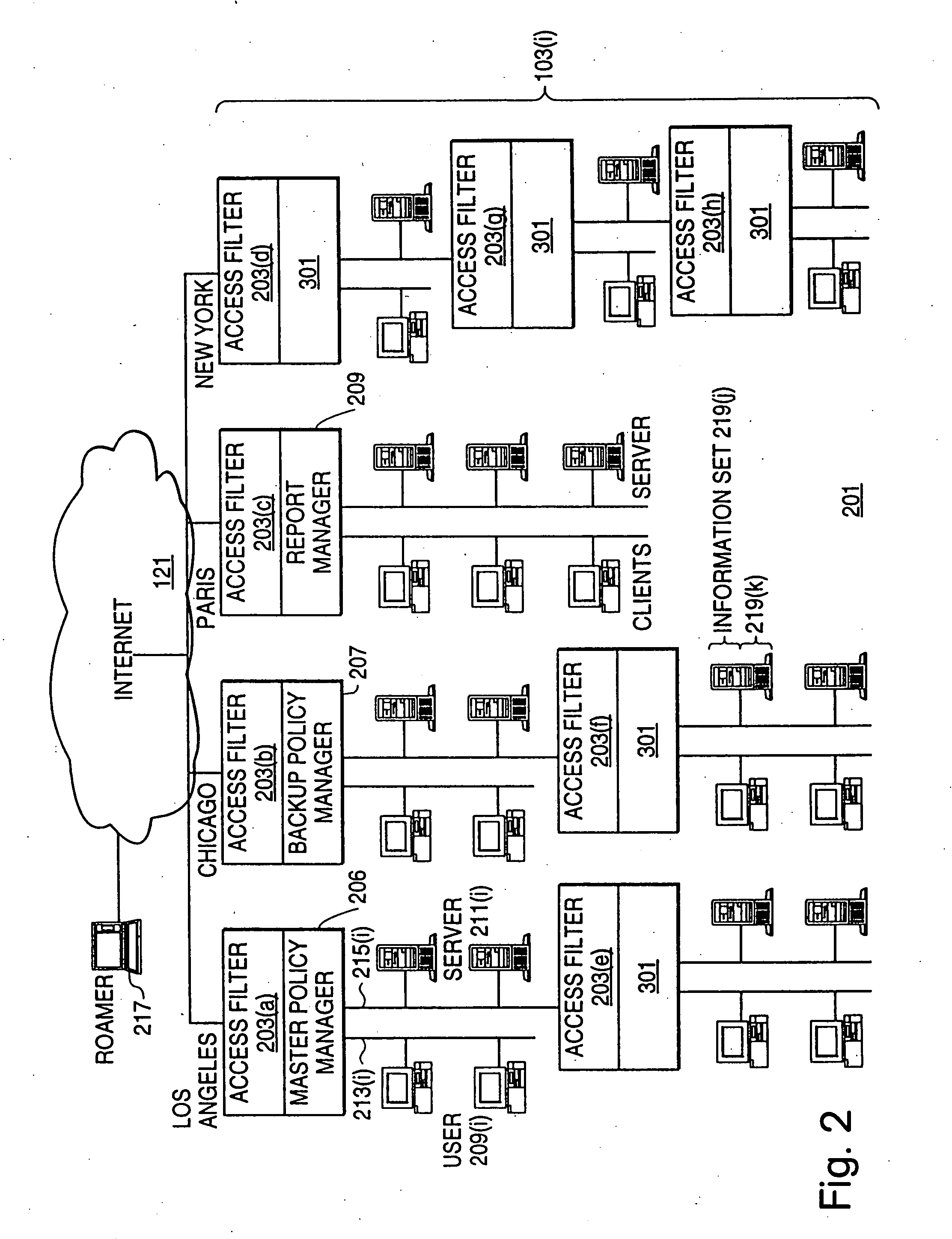 Generalized policy server