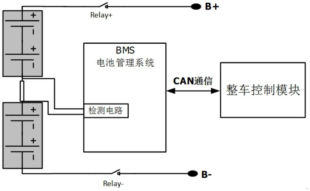 Detection circuit, detection system and detection method