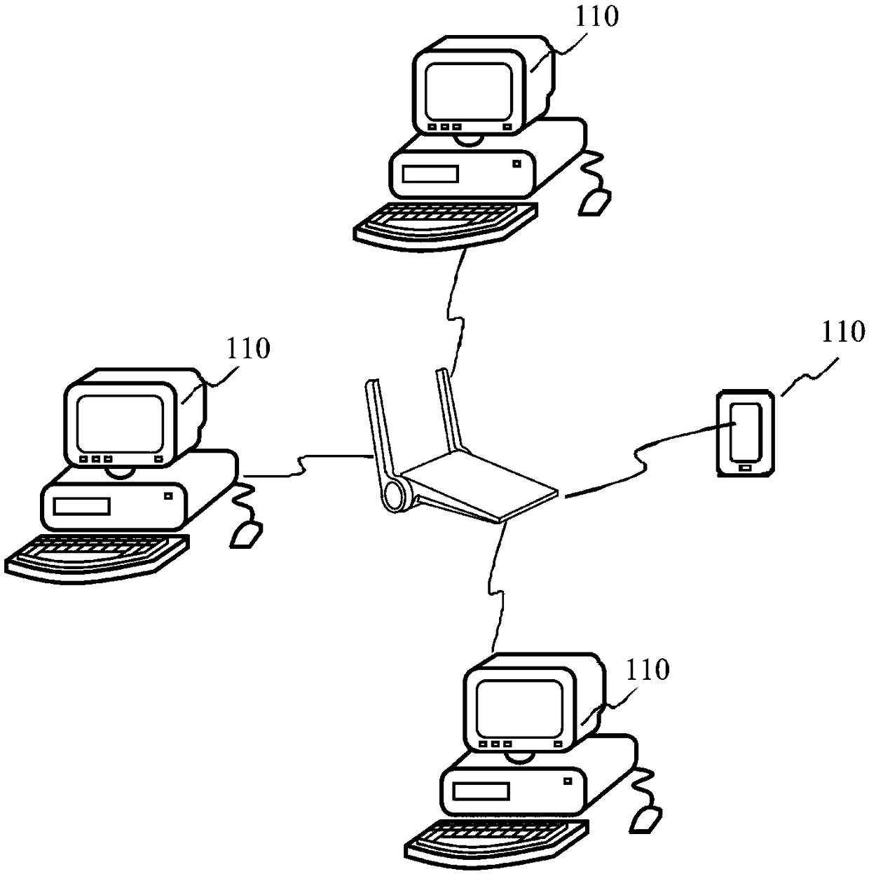 ARP spoofing detection method, device and terminal in non-Root environment