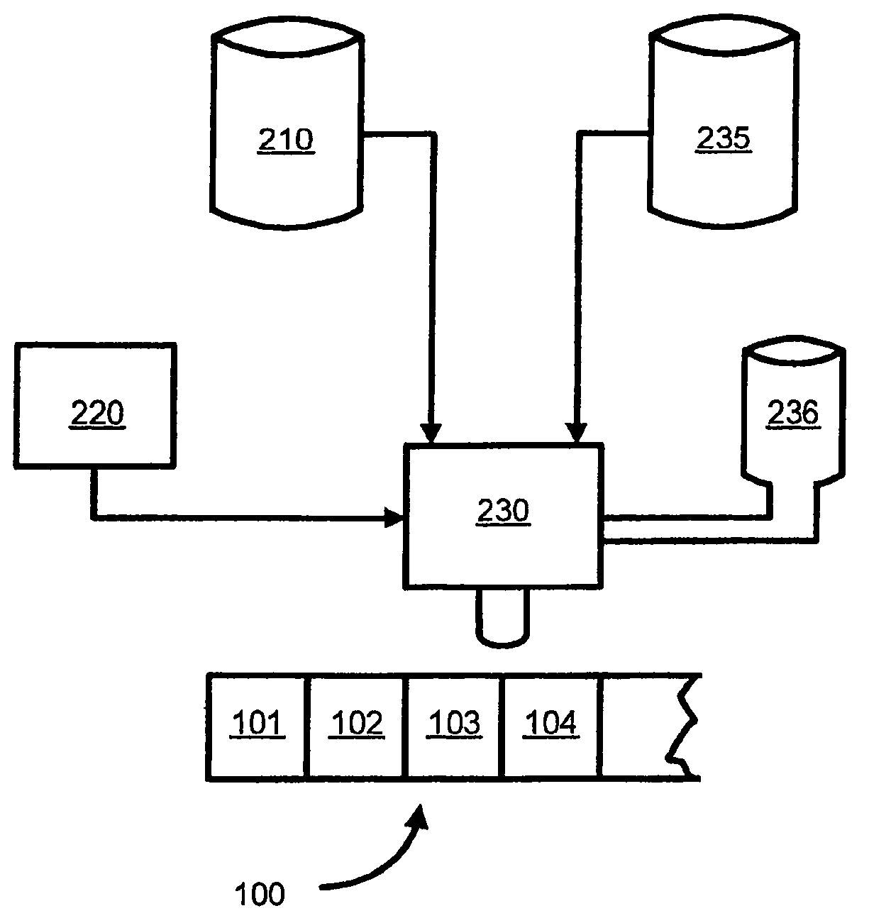 Medicine management methods and apparatus