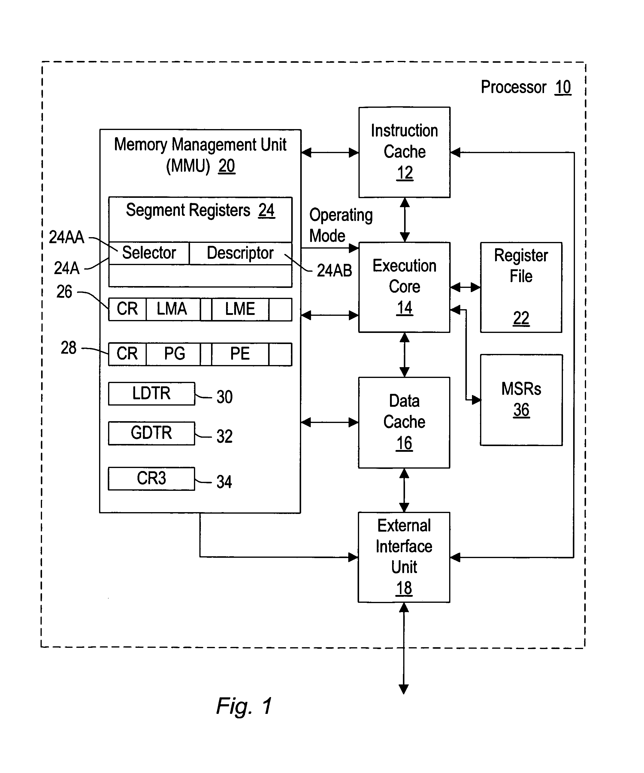 Multiple entry points for system call instructions