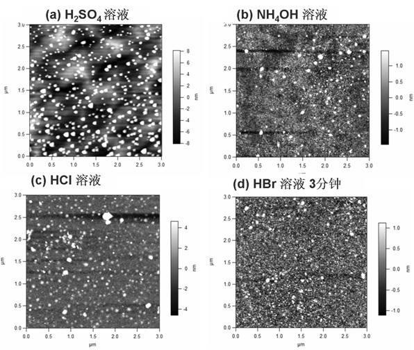 Method for cleaning surface of passivated GaAs substrate