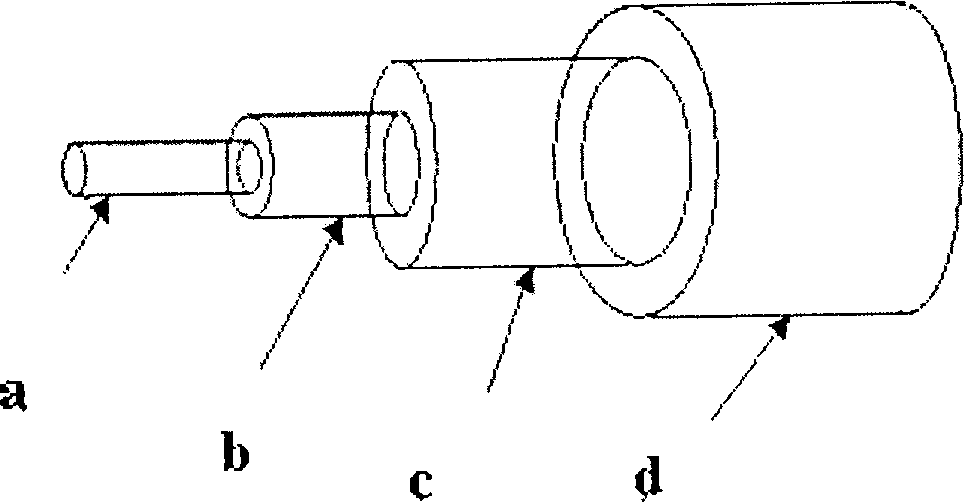 Prefabricated fiber rod with several clad layers and its fabrication