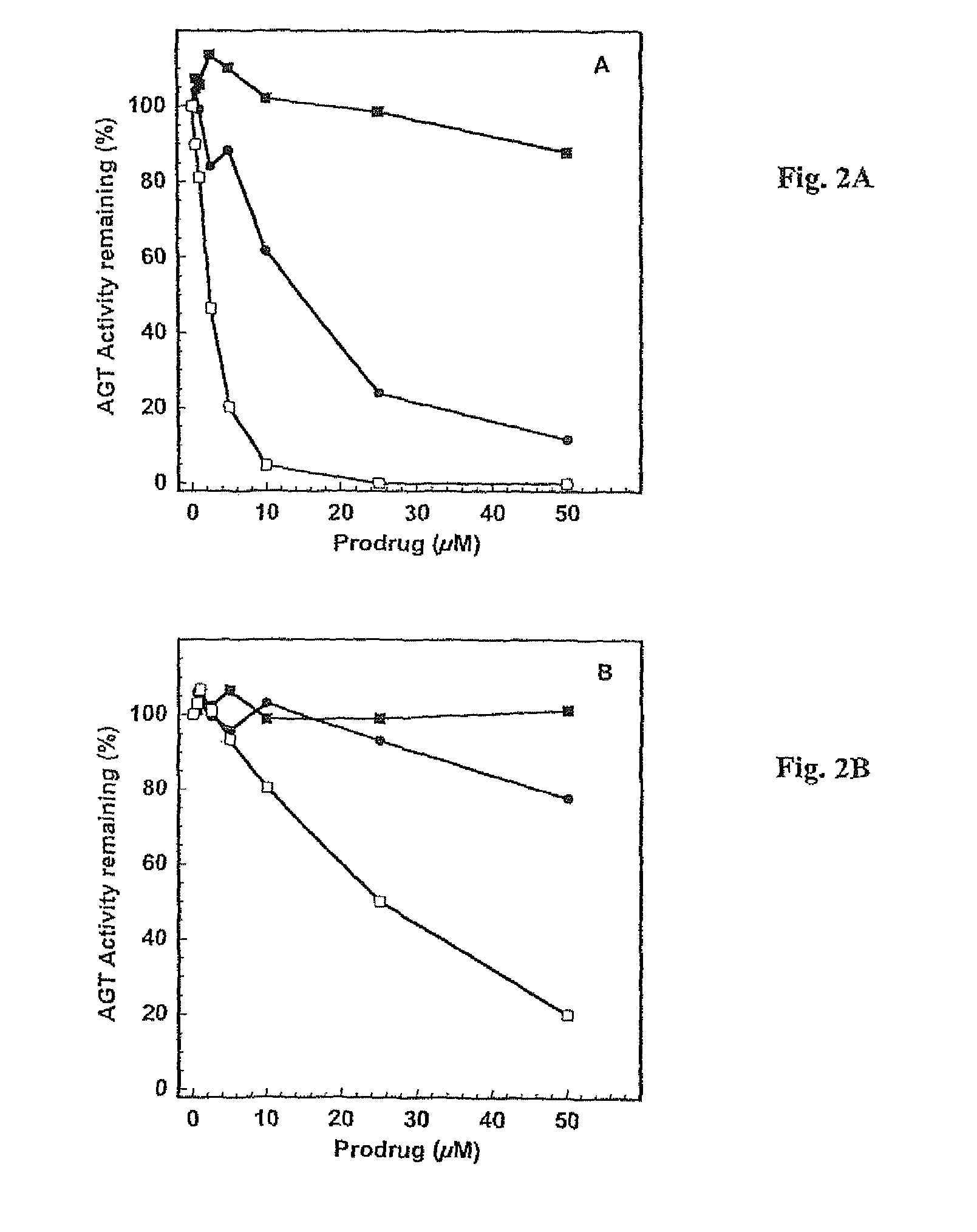 O6-alkylguanine-DNA alkyltransferase inactivators and beta-glucuronidase cleavable prodrugs