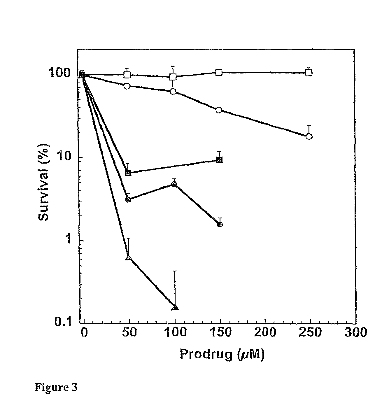 O6-alkylguanine-DNA alkyltransferase inactivators and beta-glucuronidase cleavable prodrugs