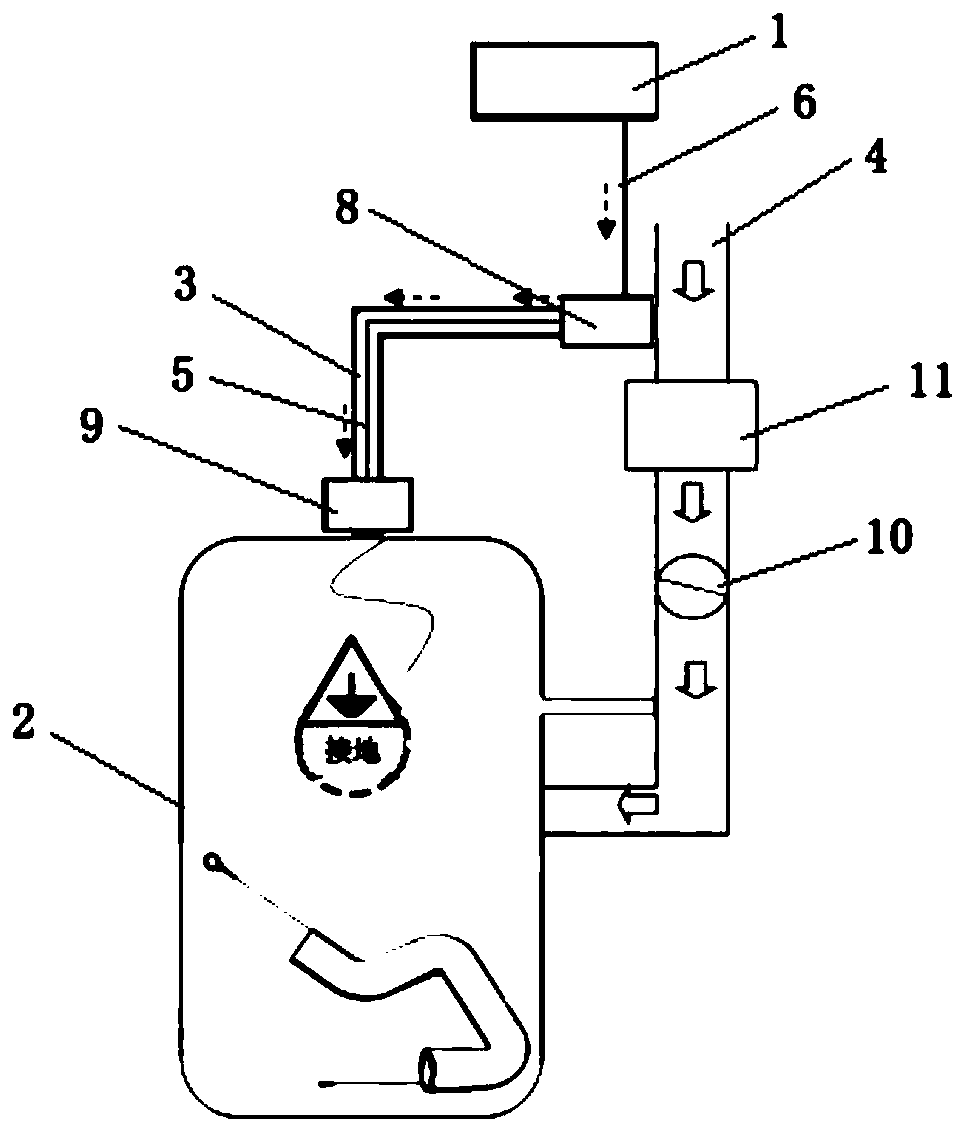 A crankcase ventilation pipe detection device and method