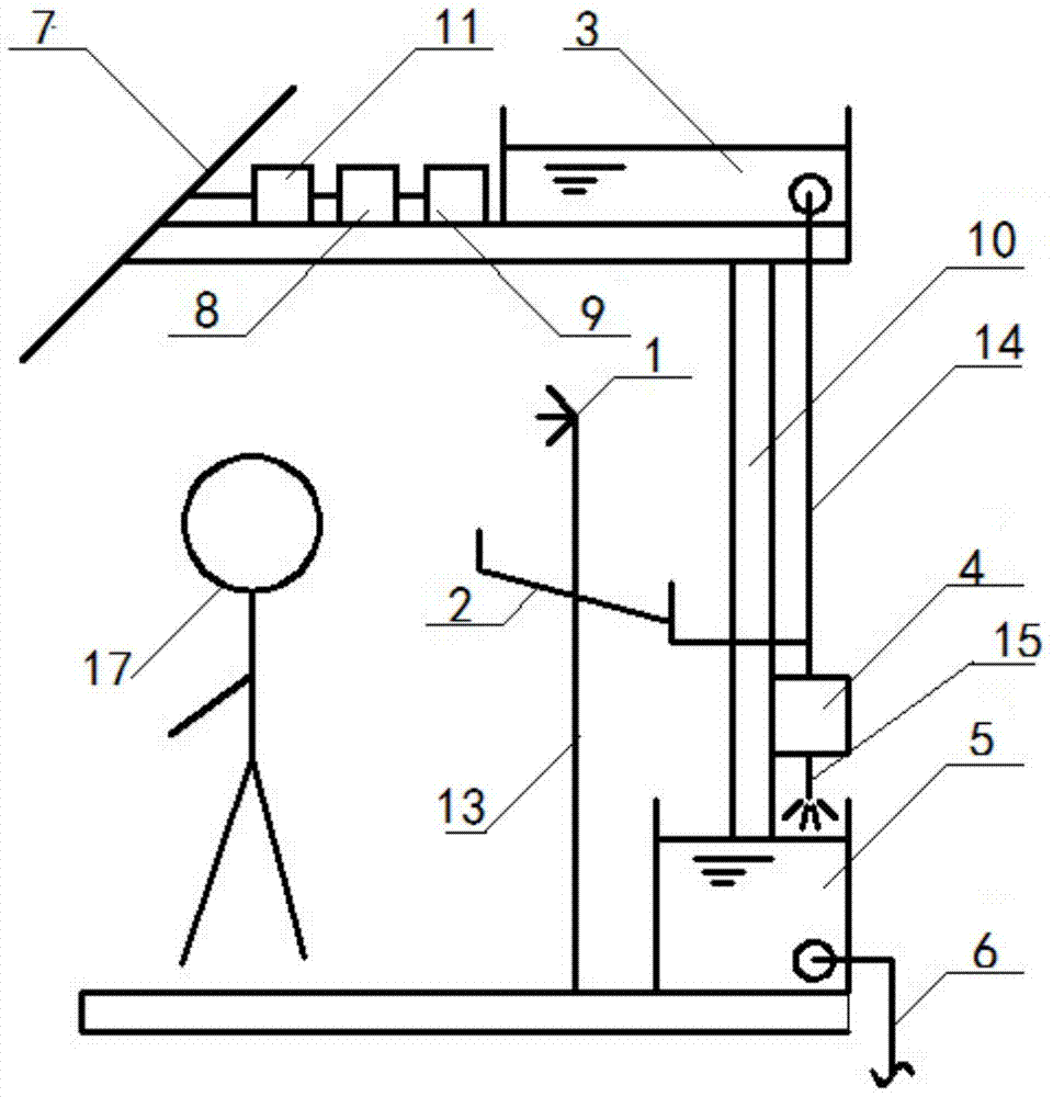 Evaporative Cooling Mist System for Bus Station Waiting Areas