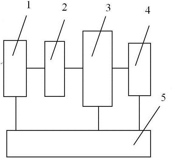 Self-unloading vertical na  <sup>131</sup> iProduction device