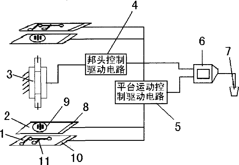 Die bonding method for automatic quartz alignment by image recognition