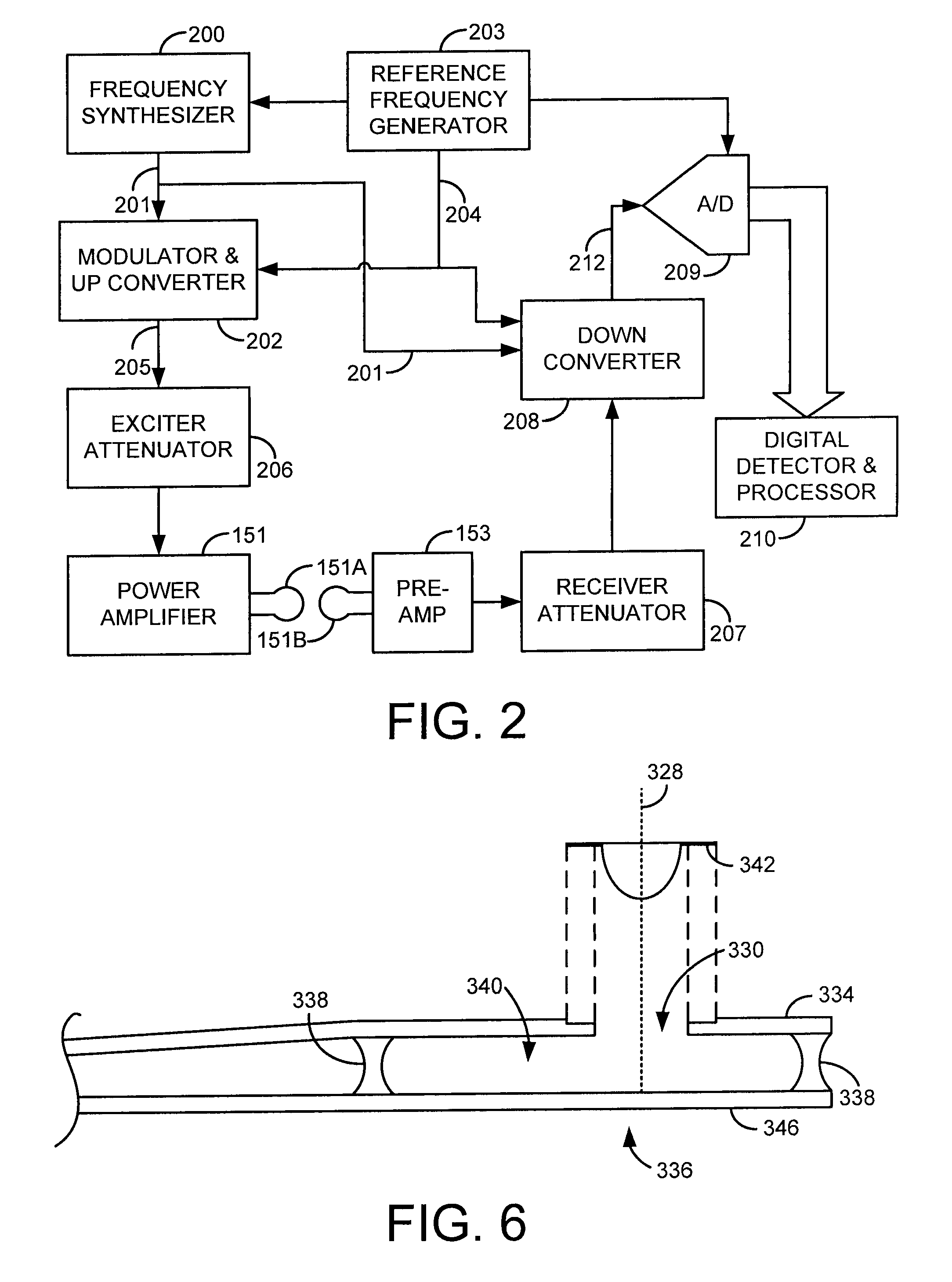 Local MRI breast coil and method of use