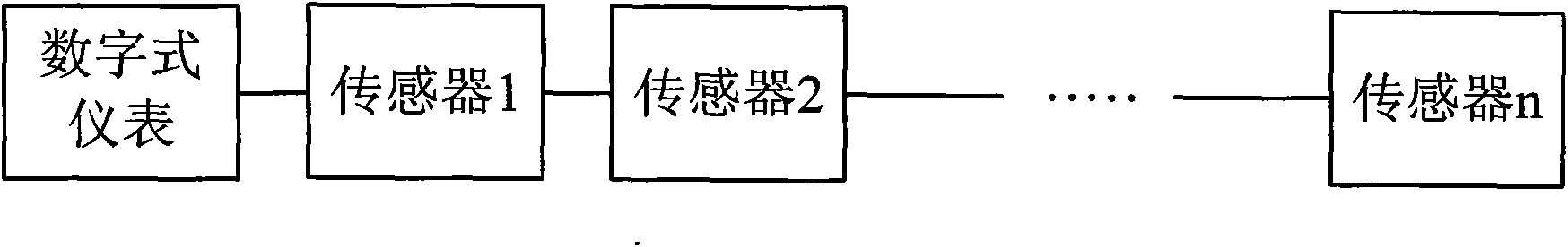 Digital weighing sensor assembly and connecting method thereof