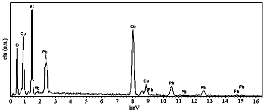 Double oxide composite type super thermite and preparation method thereof