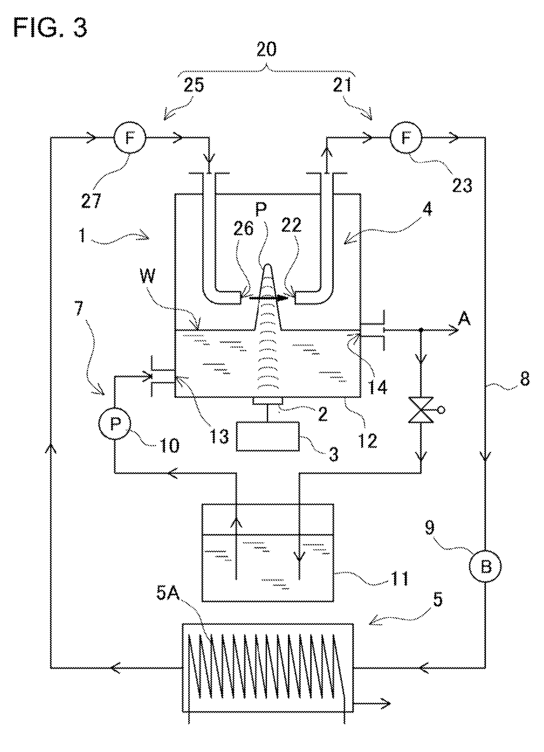 Ultrasonic atomization method and apparatus