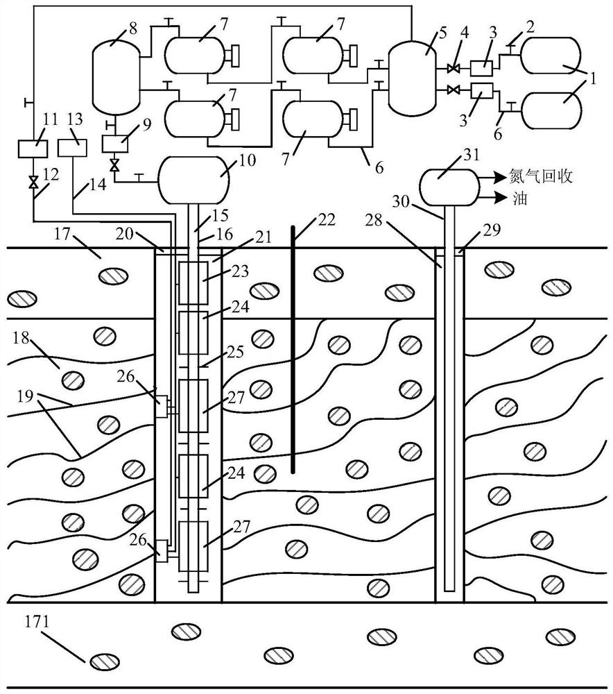 Nitrogen electric heating method and system for in-situ pyrolysis of oil-rich coal