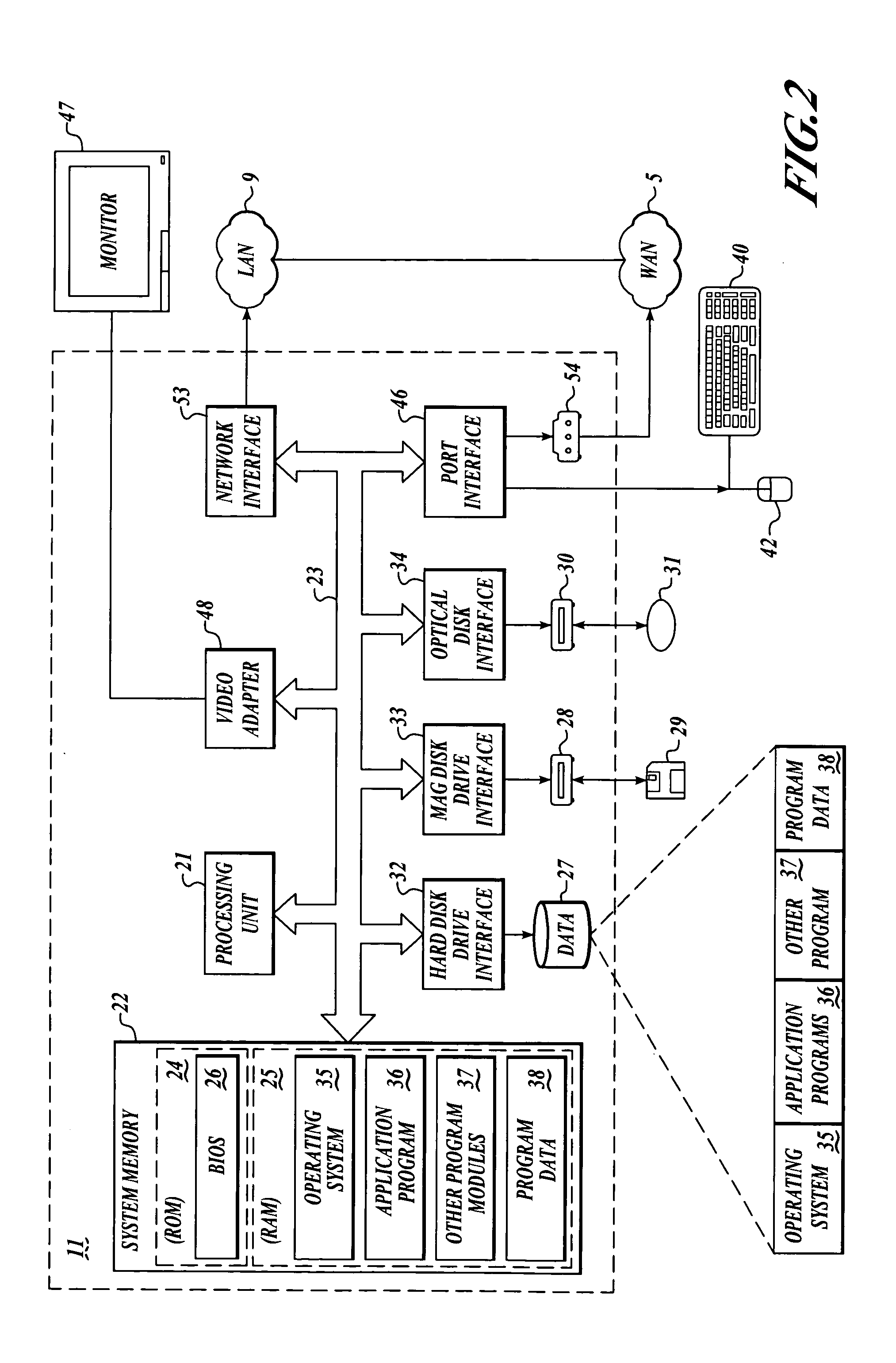 Method and system for seat placement