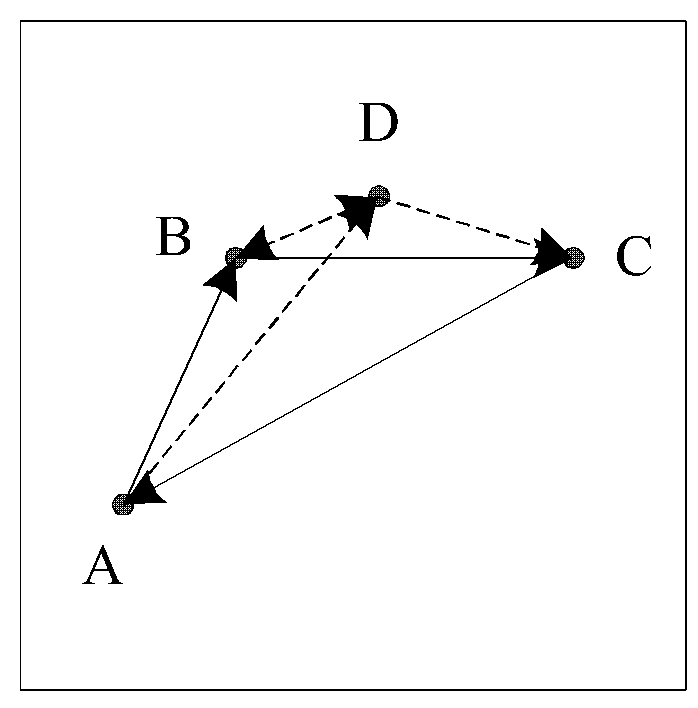 Route planning method for autonomous underwater vehicle aiming at undetermined mission time