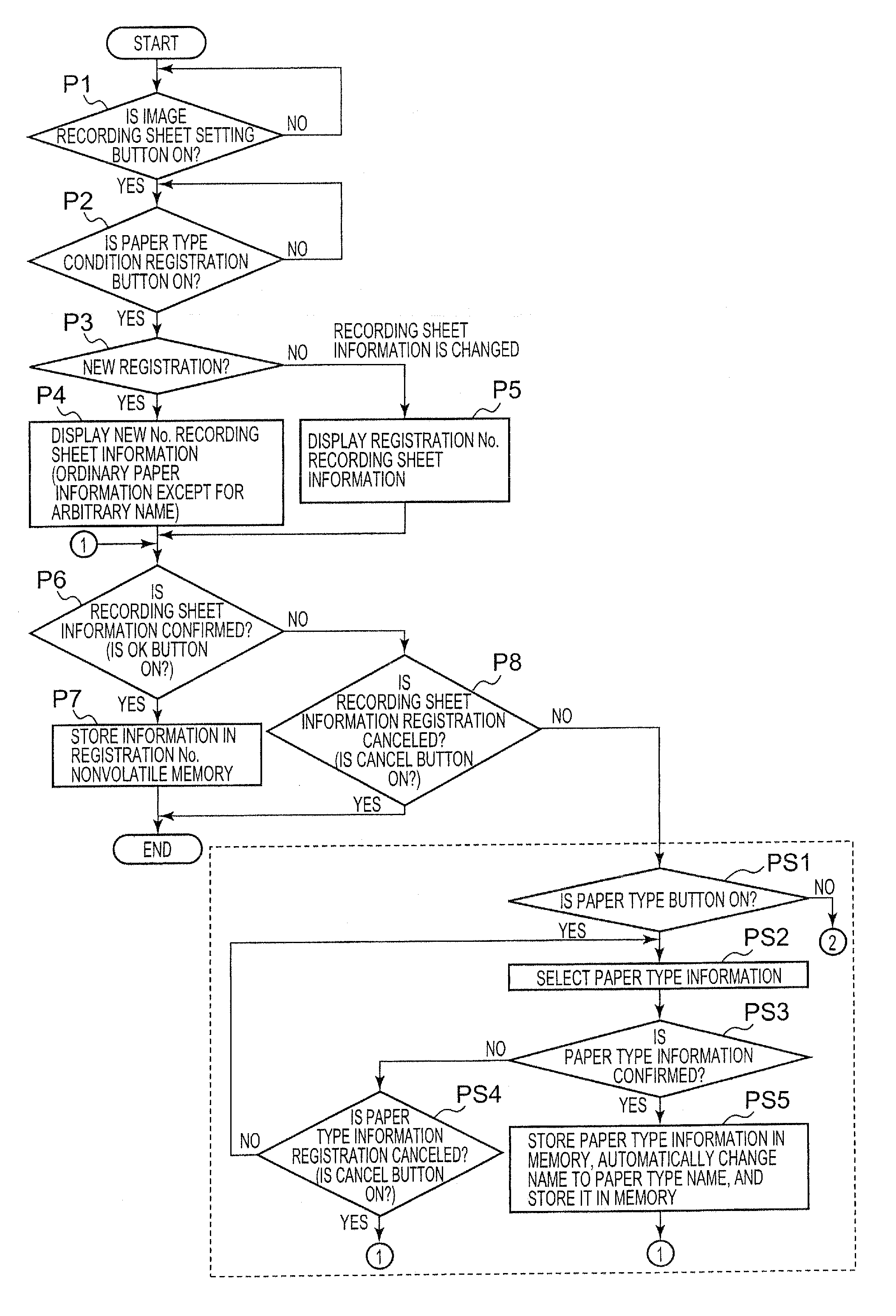 Image printing apparatus and tandem image printing method