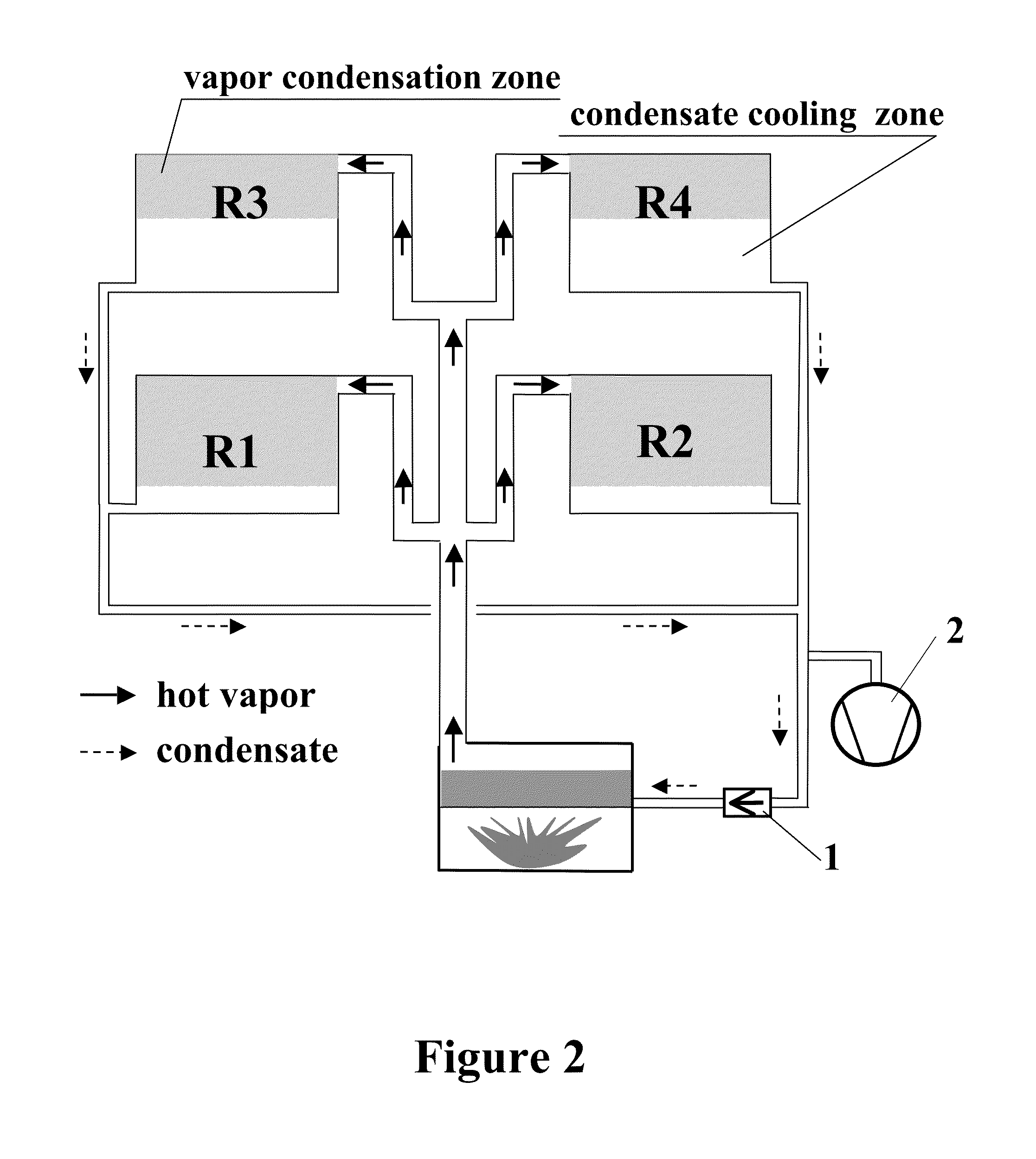 Vapor vacuum heating systems and integration with condensing vacuum boilers