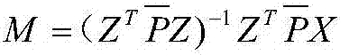 Laser measurement system-based taper thread data processing algorithm