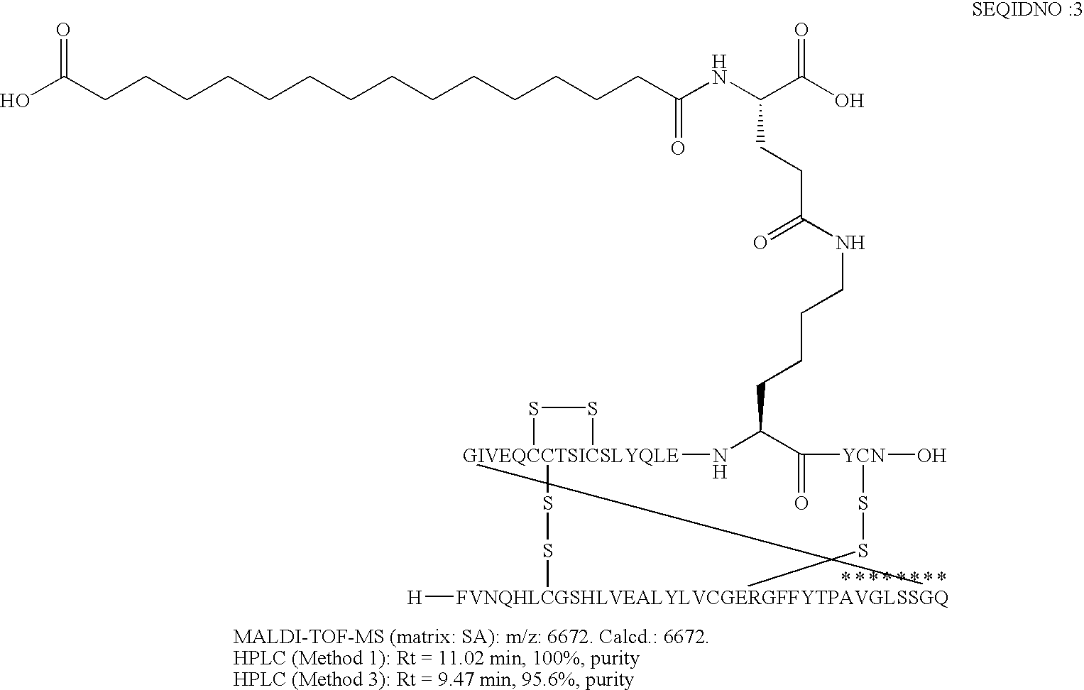 Acylated Single Chain Insulin