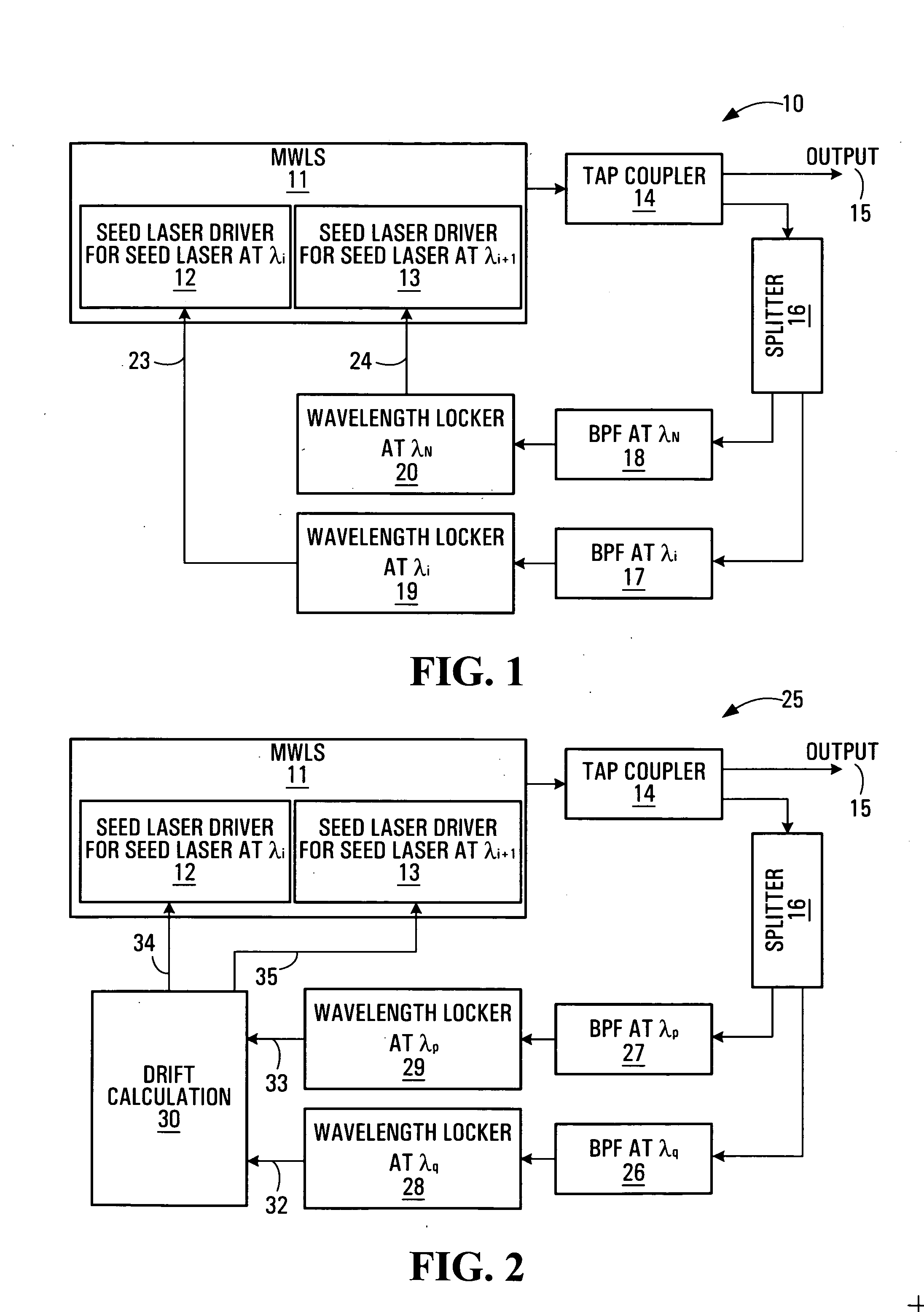 Wavelength locking for multi-wavelength laser source