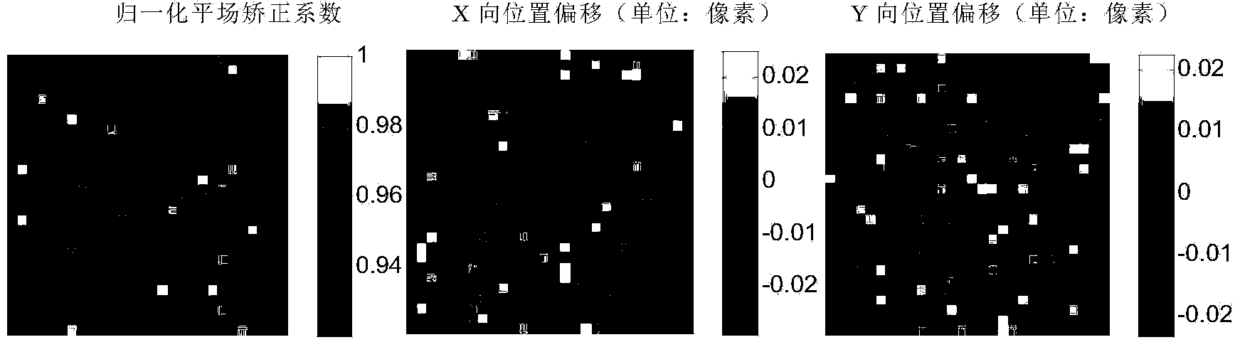 Aberration-free image reconstruction method based on CCD array pixel response function frequency domain calibration