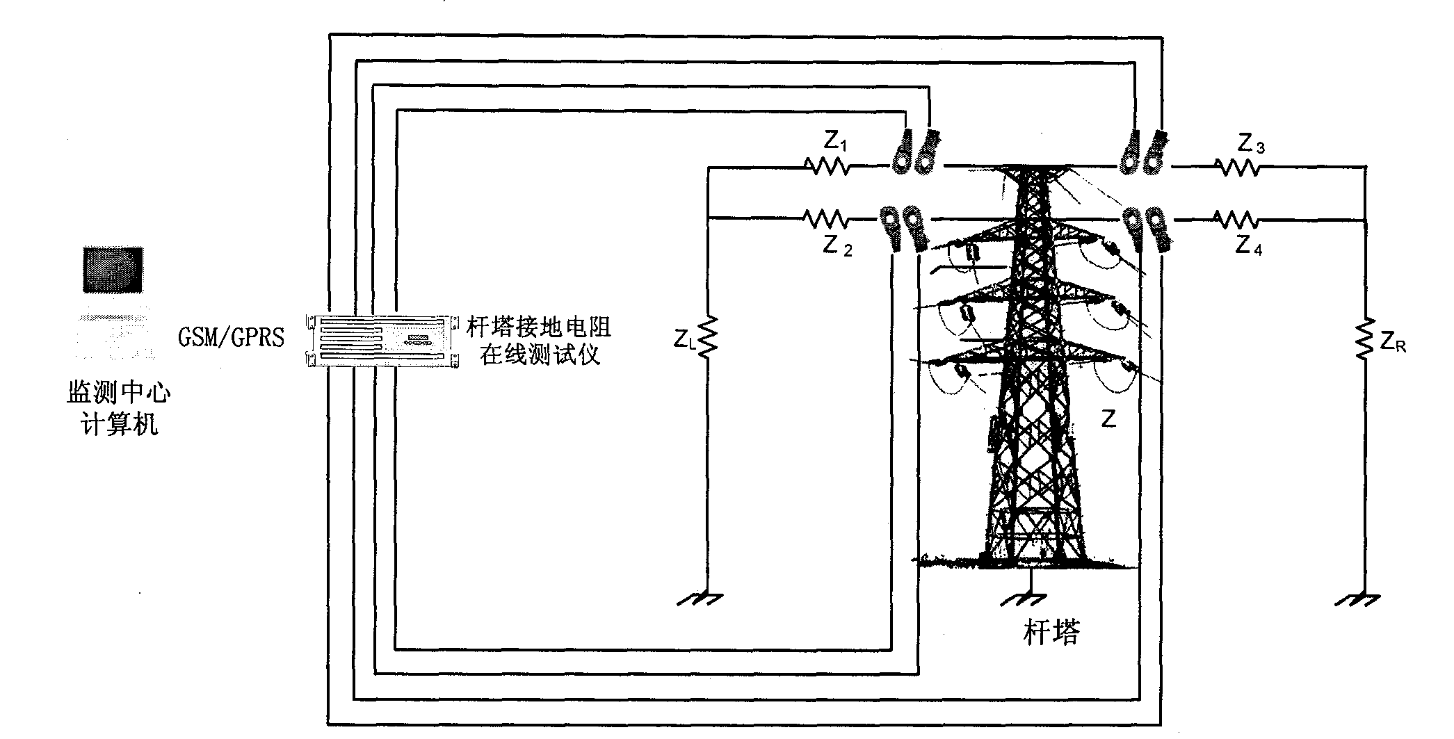 Online measurement method and device for grounding resistor of rod tower