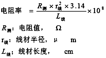 Silver alloy bonding wire and manufacturing method thereof