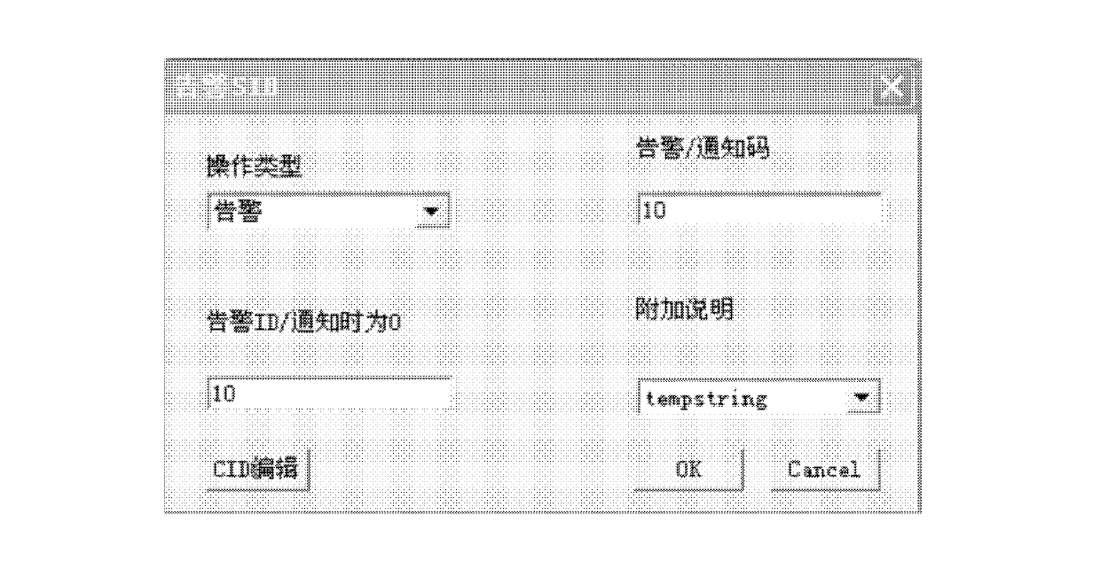 Method and system for representing value-added service flow in script form