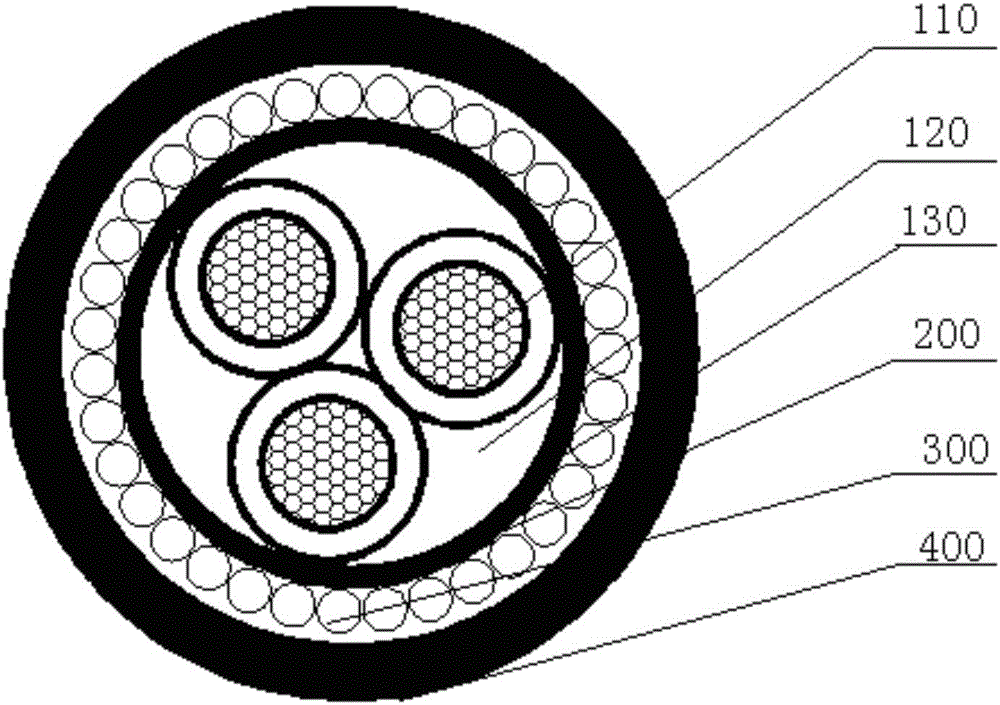 Steel wire armored power cable and processing method thereof