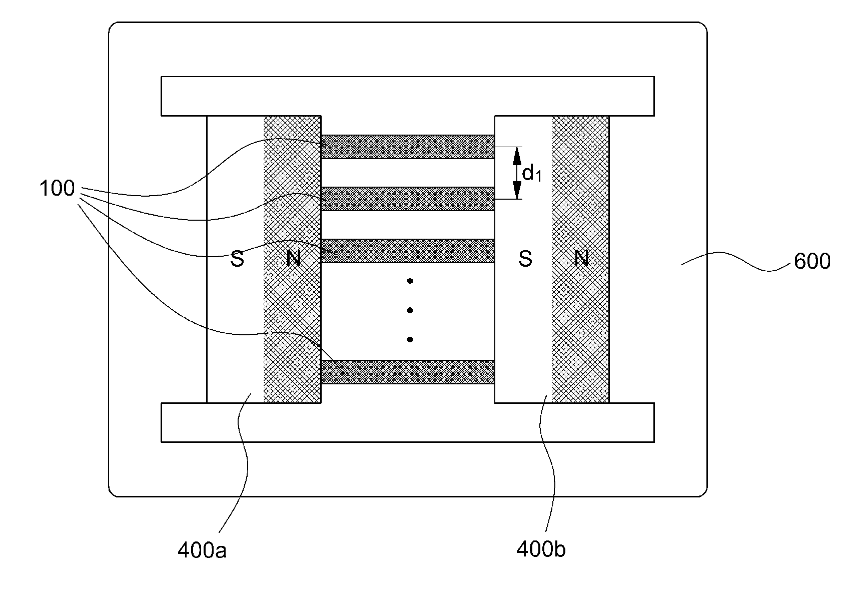 Magnetostrictive phased array transducer for transducing shear horizontal bulkwaves