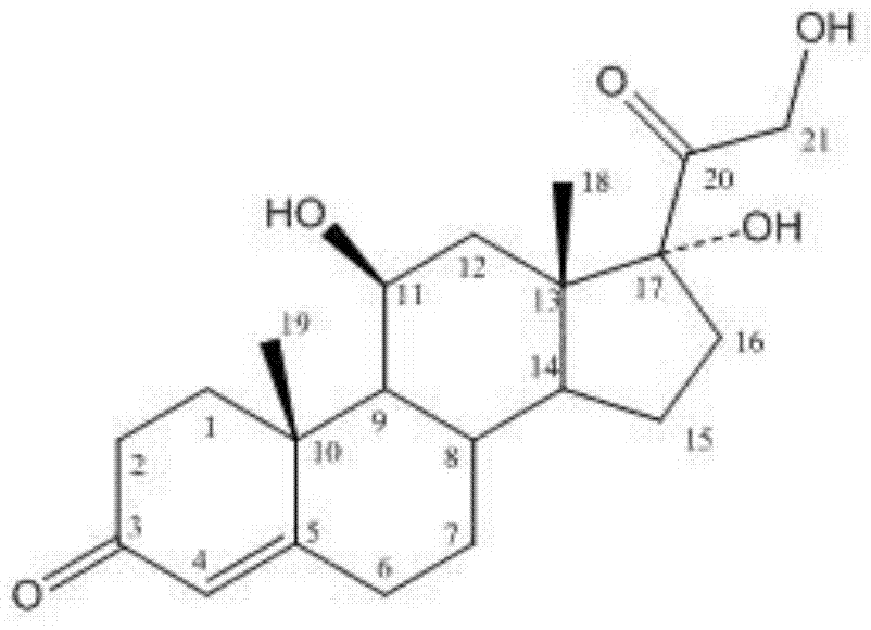 A kind of microemulsion preparation of methylprednisolone acetate and preparation method thereof