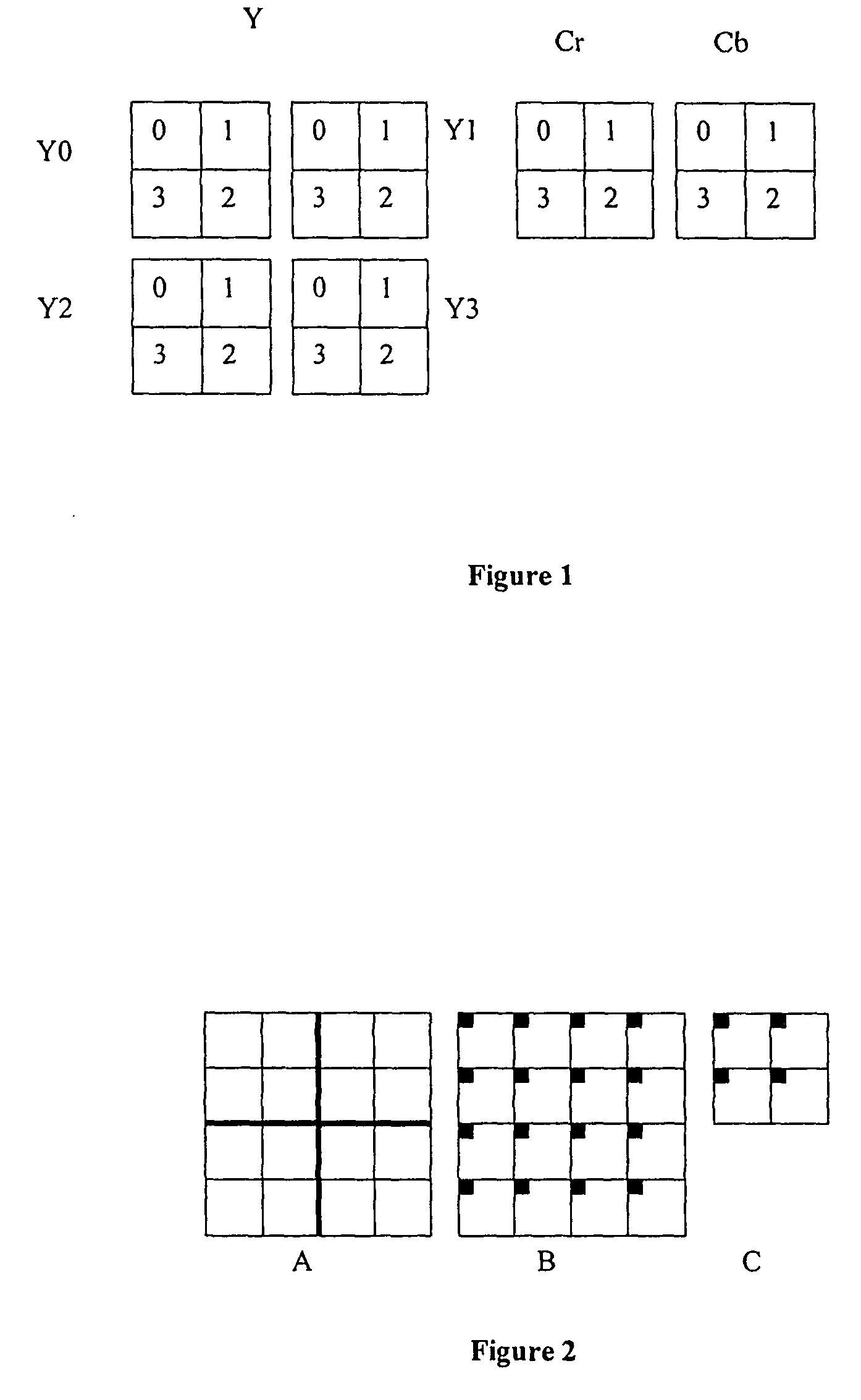 Method for improved entropy coding