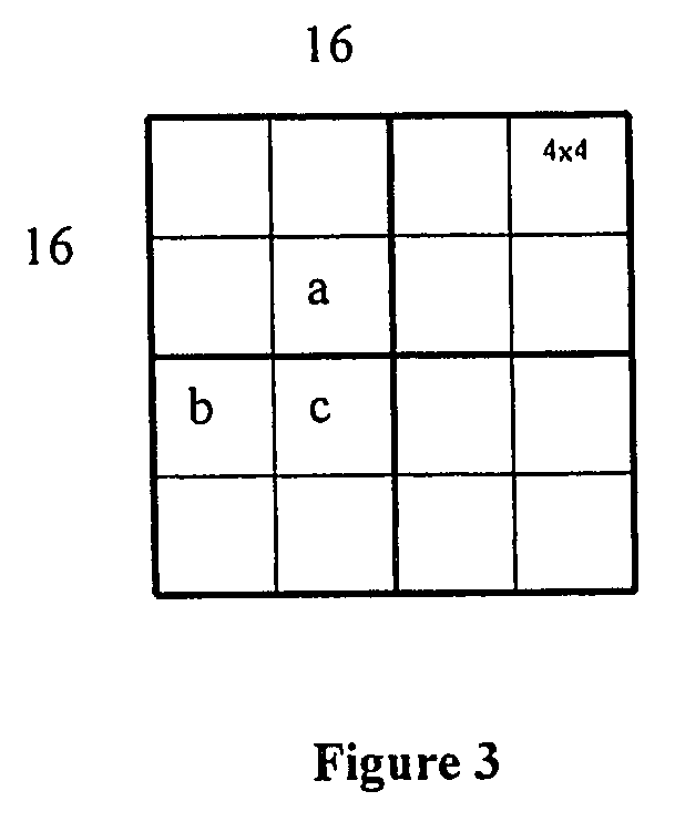 Method for improved entropy coding