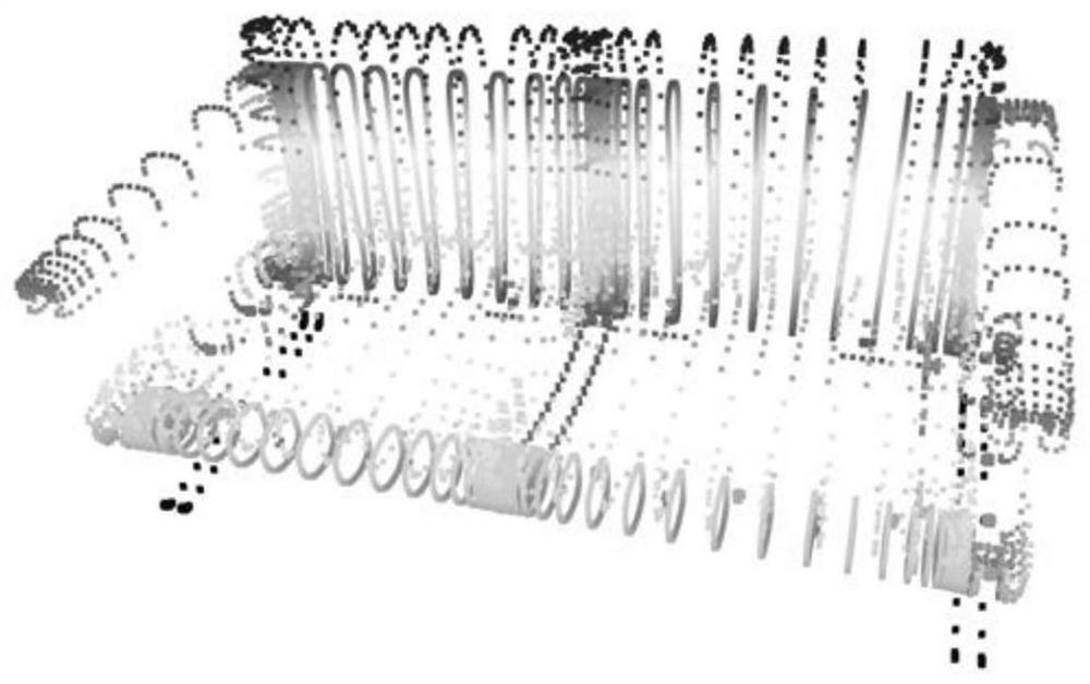 Irregular object volume measurement method and system based on point cloud data