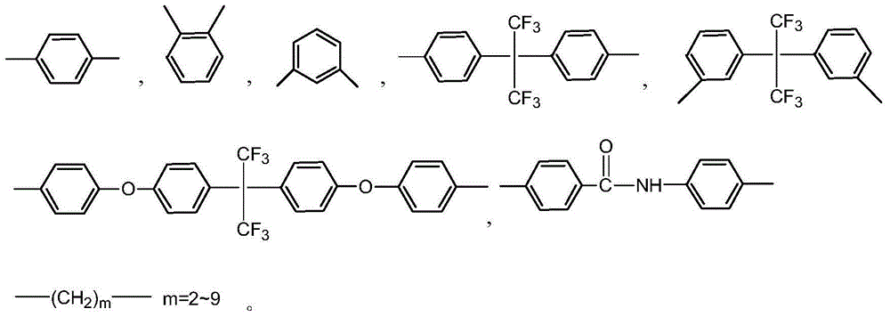 Fluorine-containing polyimide composite film material with low infrared emissivity and preparation method thereof