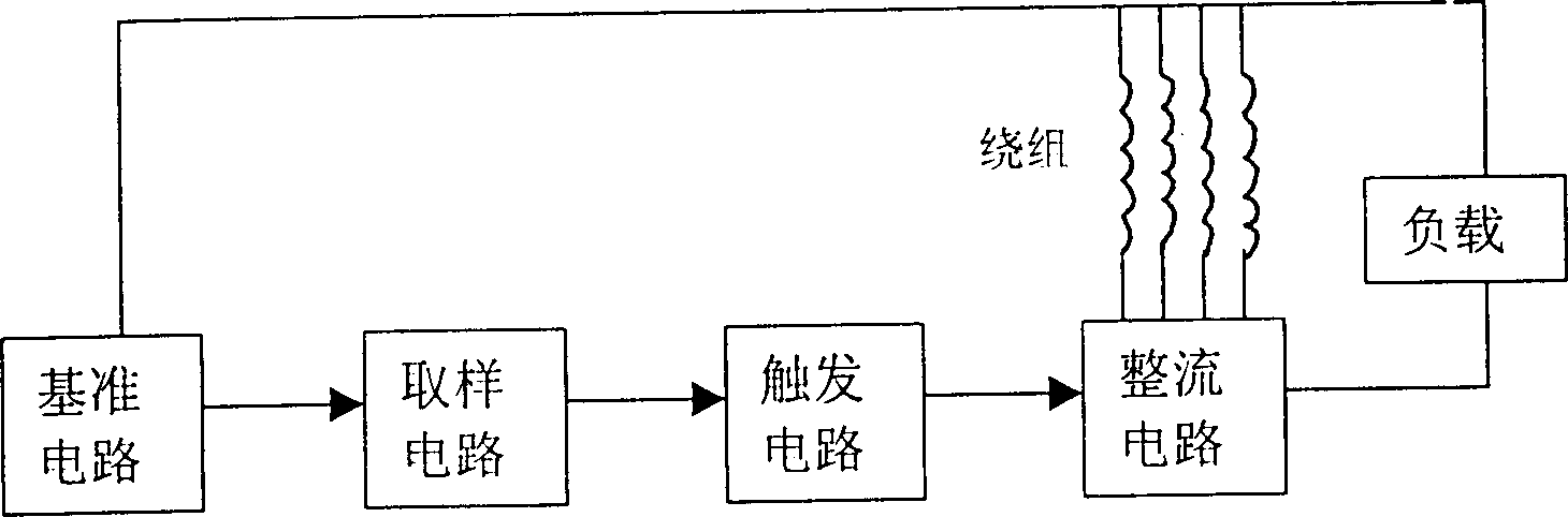 Rectifier voltage stabilizer for mixed power vehicle