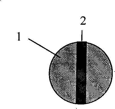 Method of manufacturing metal doping ZnO film