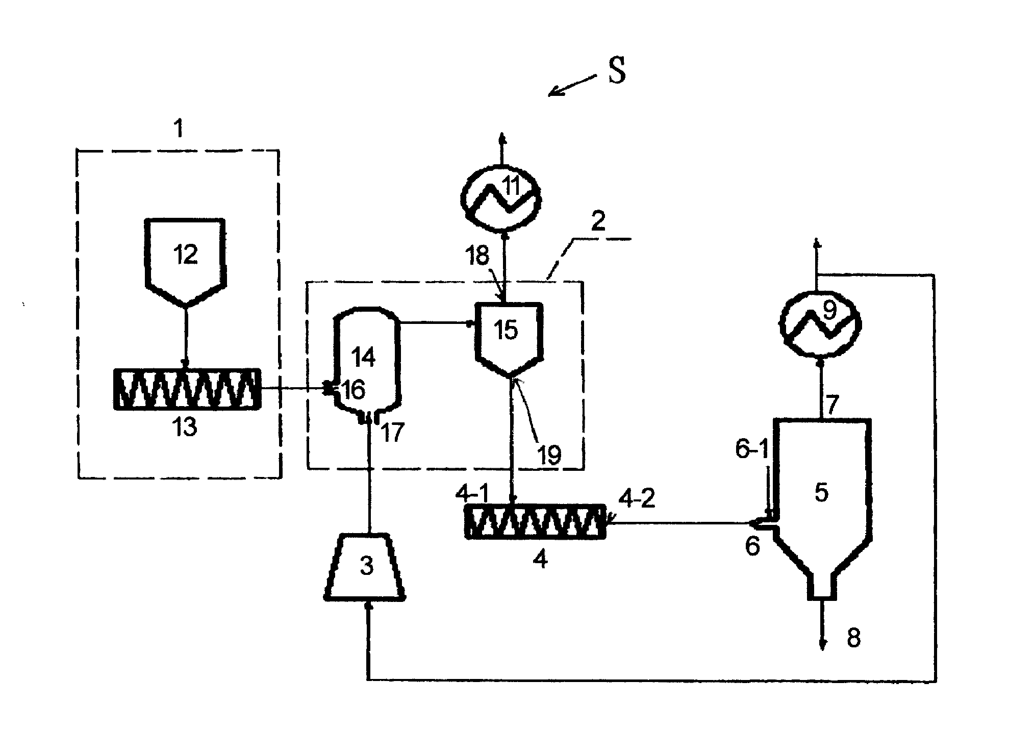 Method and system for producing calcium carbide