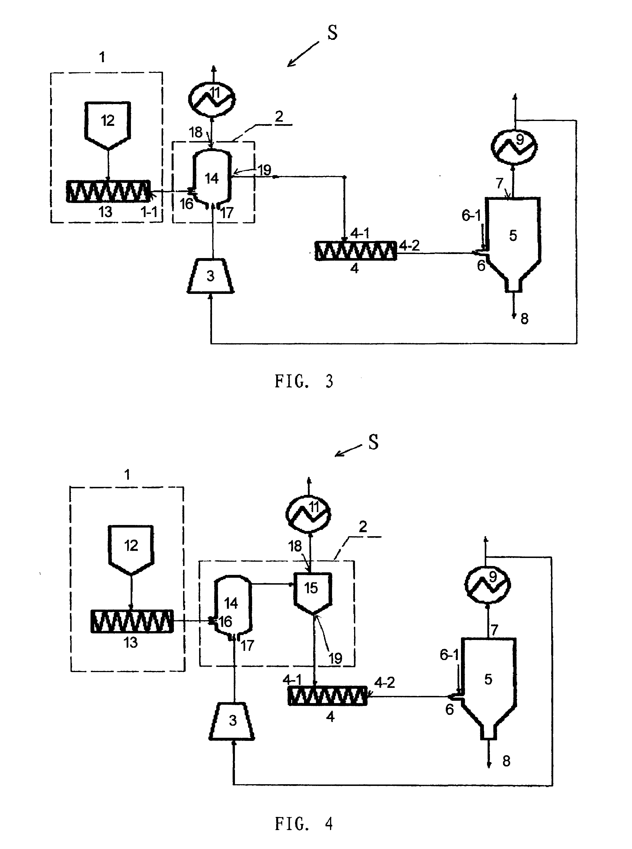 Method and system for producing calcium carbide