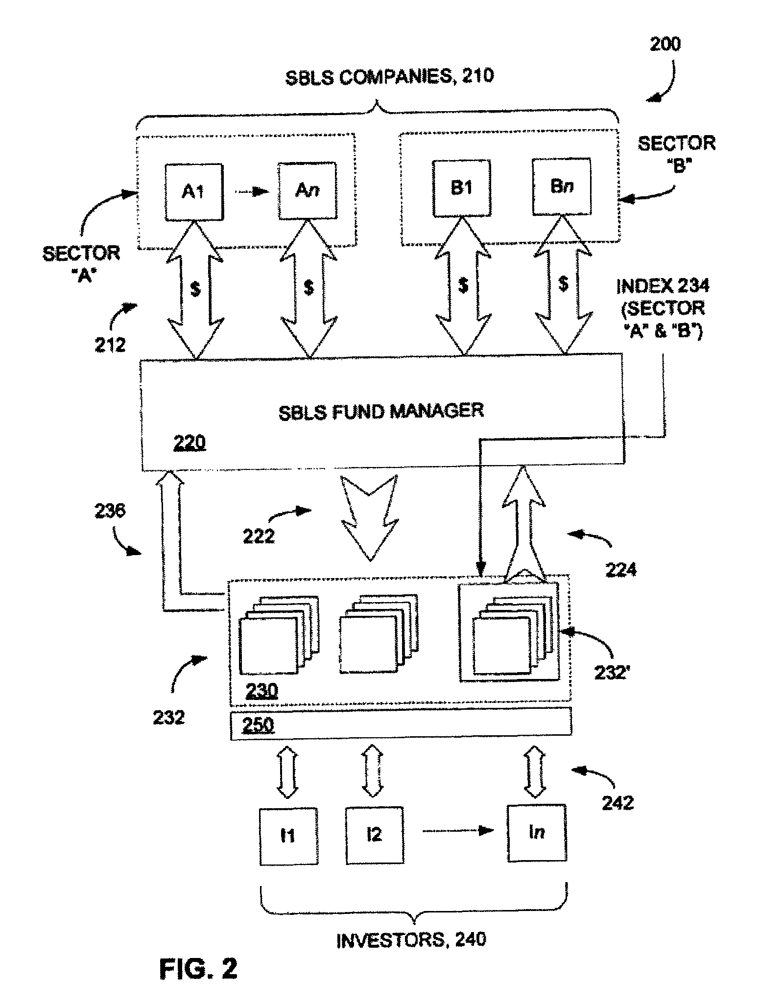 Market-indexed mortgage system and method