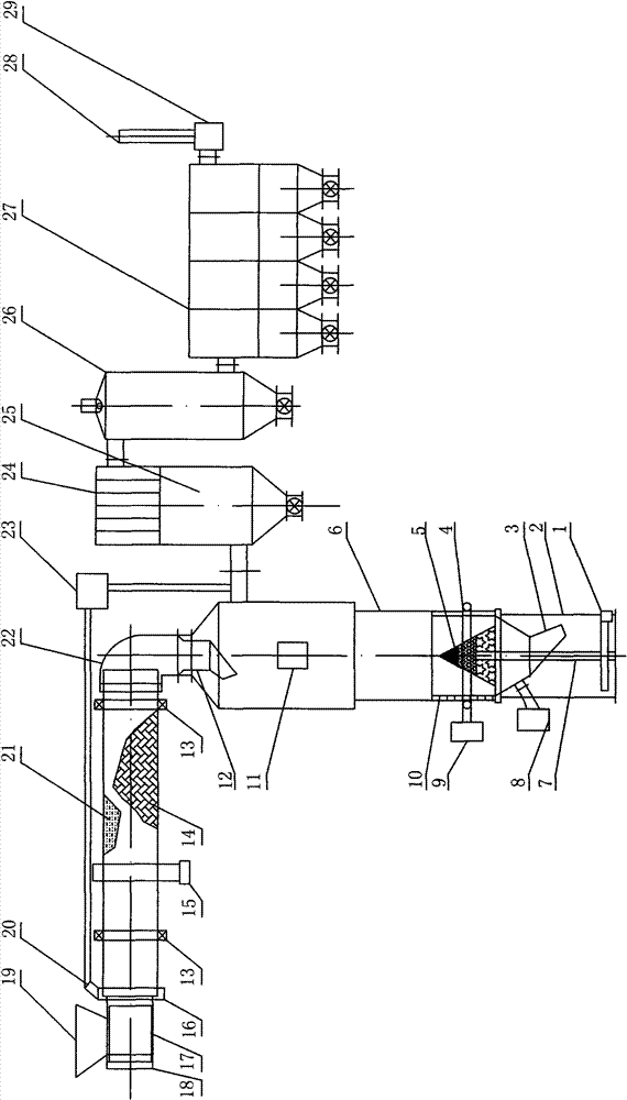 Household garbage vertical burning rotary grate furnace system