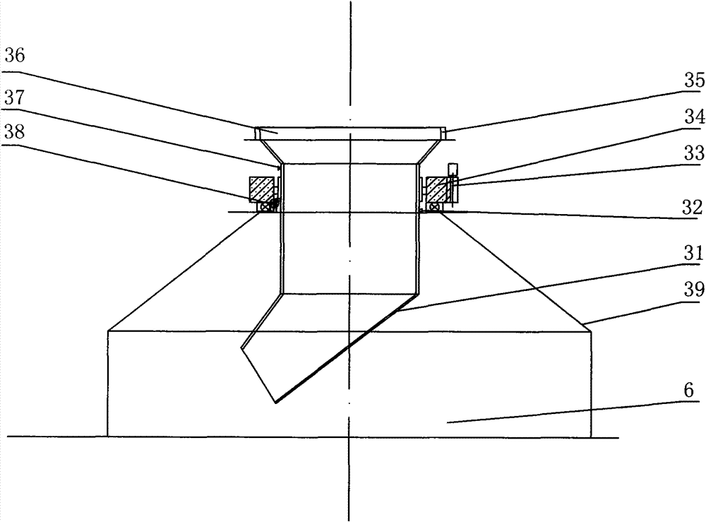 Household garbage vertical burning rotary grate furnace system